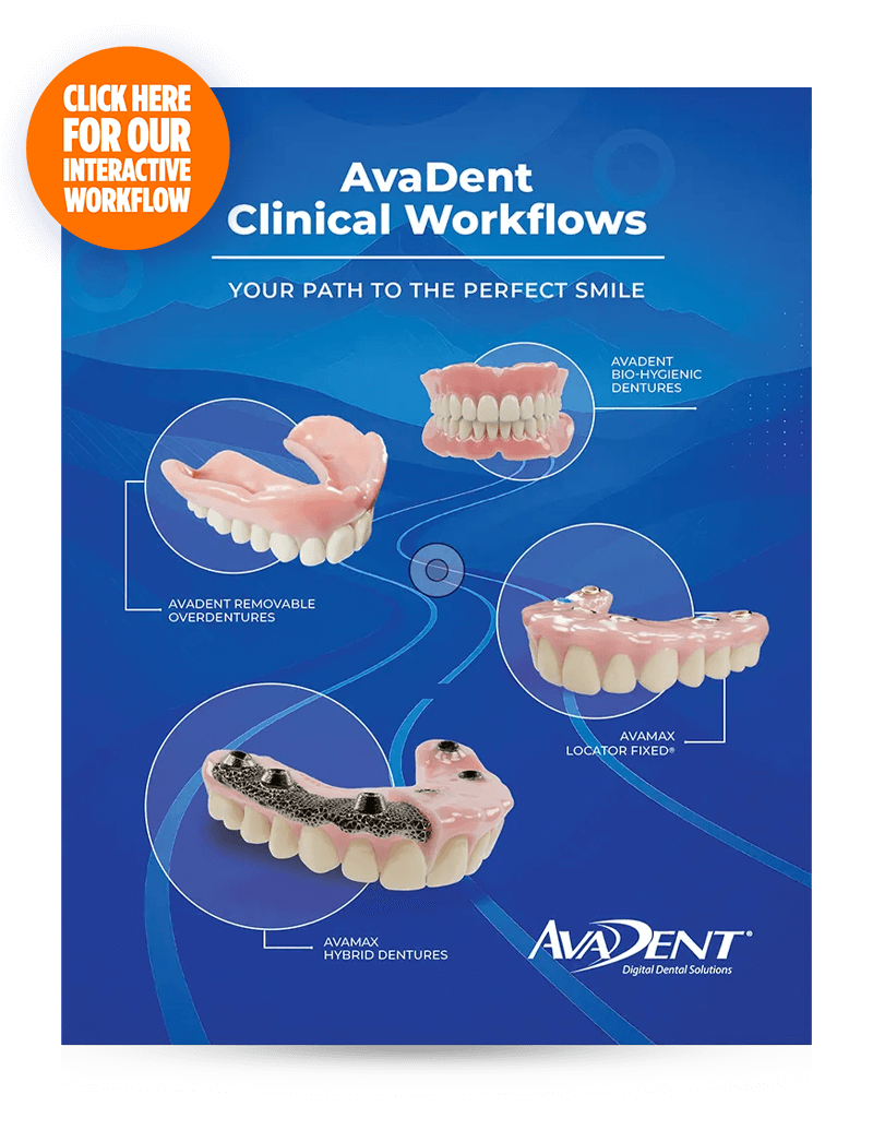 Click to View our Workflows!